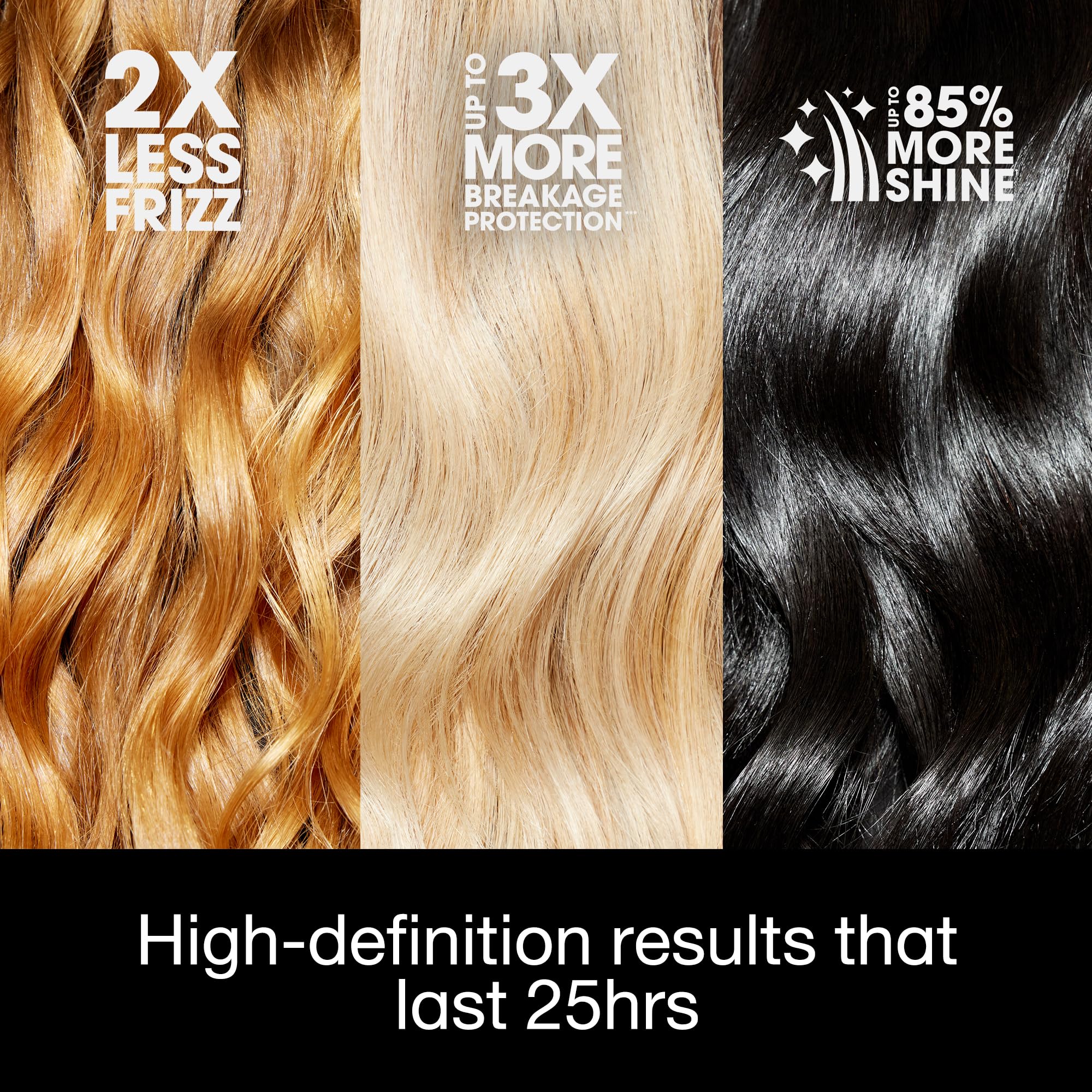 Professional 1-Inch Flat Iron Hair Straightener