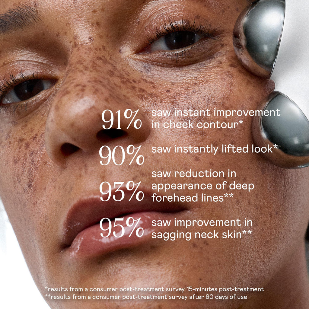 NuFACE MINI+ Starter Kit